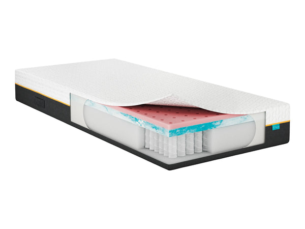 Napsie® Premium Komfort Taschenfederkern-Matratze产品特色图